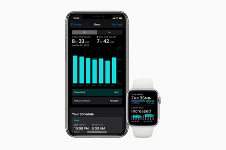 Las novedades en salud que llegan al Apple Watch con watchOS 7: monitorización del sueño, nuevos entrenamientos e higiene de manos