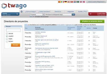 Twago, la plataforma europea de proyectos freelance. A fondo