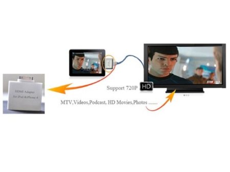 Empiezan a enviar el adaptador Dock a HDMI