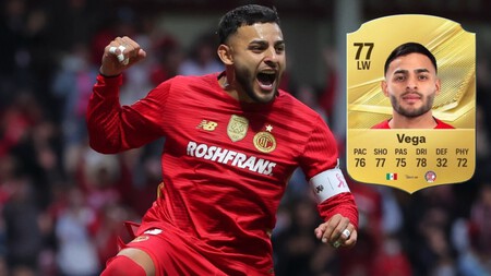 Fc 27 Mejores Jugadores Liga Mexico