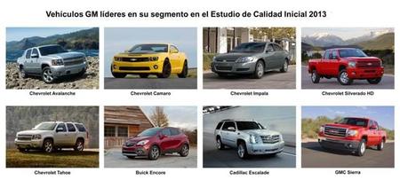 J.D. Power consiente a General Motors