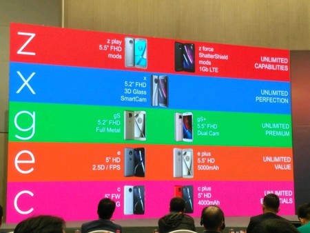 La estrategia de Motorola: de dos a seis gamas de teléfonos para cubrir todas las necesidades