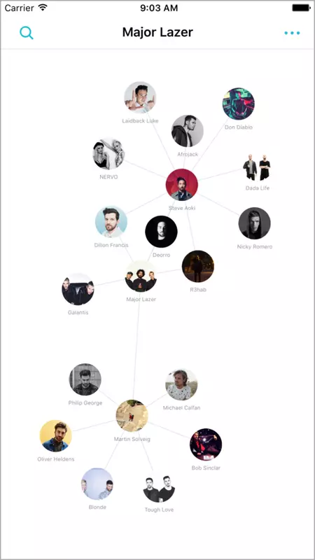 ディスカバーマップ