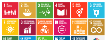 La transformación necesaria para alcanzar los ODS de la Agenda 2030 