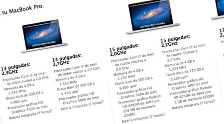 ¿Renovará ligeramente Apple su gama MacBook Pro antes de que termine 2011?