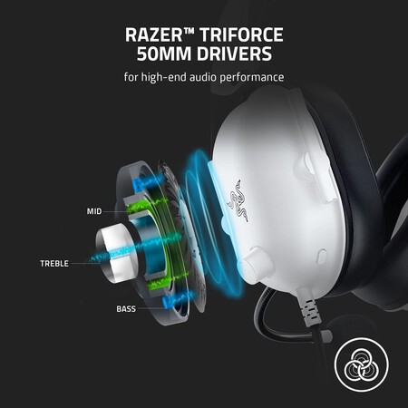 Audifonos Razer Blackshark V2 X