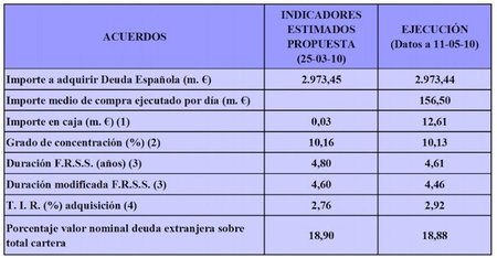 malditos-especuladores.jpg