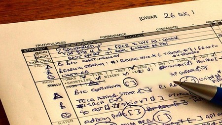 Cuatro consejos para ayudarte a trabajar a diario con más comodidad