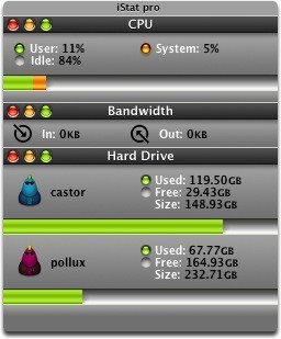 iStat pro: toda la información de tu Mac en el Dashboard