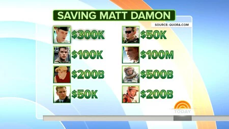 Damon rescate