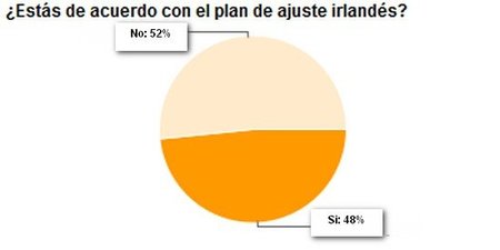 rescate-irlanda-2.jpg
