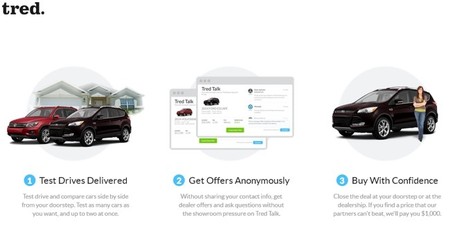 Tred, probar y comprar un coche sin visitar el concesionario