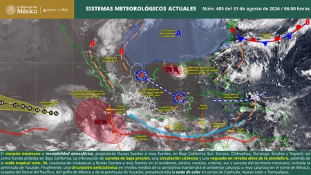 Sistemas Meteorologicos Actuales