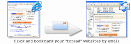 Toread, marcadores basado en correo electrónico