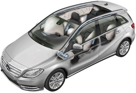 Mercedes-Benz Clase B