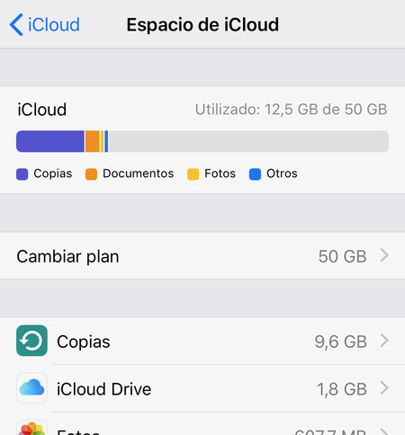 Espacio Icloud