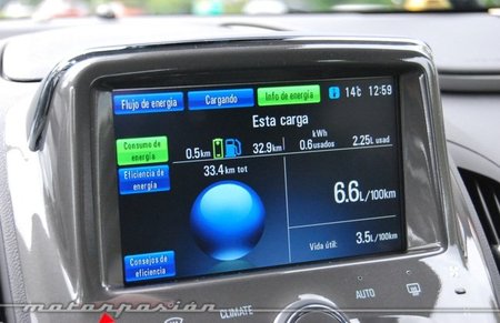 Opel-Ampera-pantalla