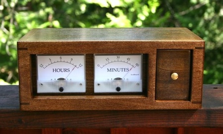 The Chronulator, un reloj que no desentonaría en el laboratorio de Frankenstein