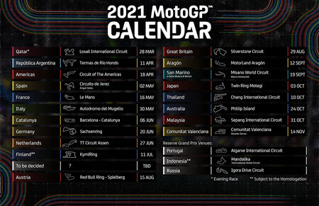 Calendario Motogp 2021