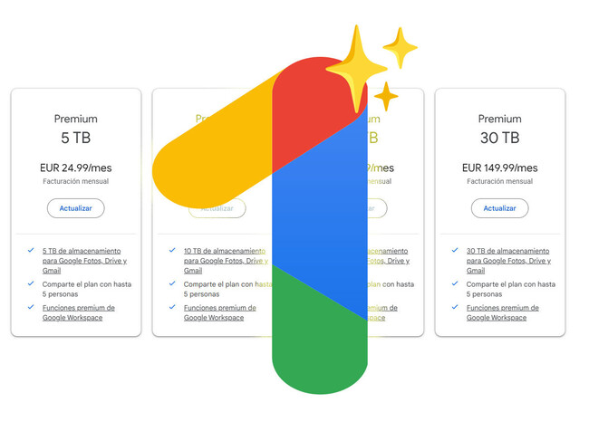 Googleuno