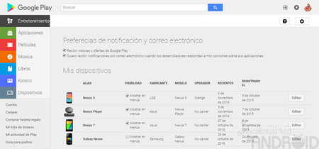 Google Play elimina automáticamente de "Mis dispositivos" los móviles y tablets que ya no usas