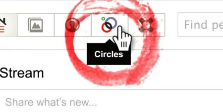 Más cambios en Google+: Ahora puedes chatear con las personas dentro de tus círculos