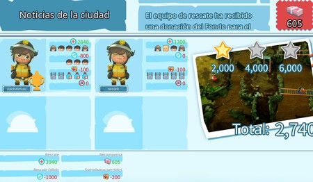 Rescue Live Party análisis