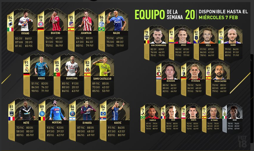 FIFA 18 El equipo de la semana cuenta con un jugador de más de 90 de media FIFA 18 El equipo de la semana cuenta con un jugador de más de 90 de media