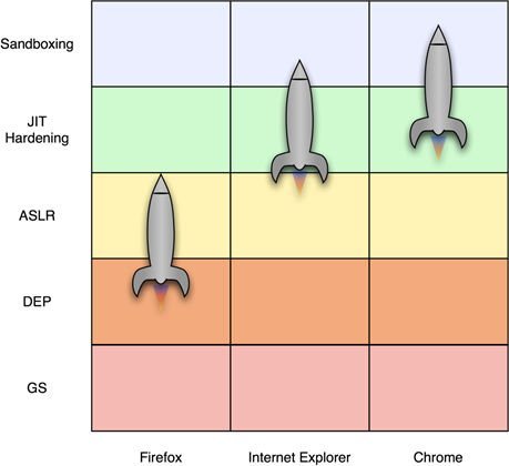 broswer_security.jpg