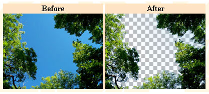 Conjunto de plugins gratuitos para Photoshop