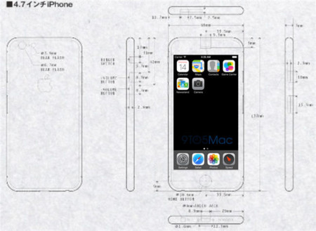 La lógica apunta a una resolución de 960 x 1.704 píxeles en el iPhone 6