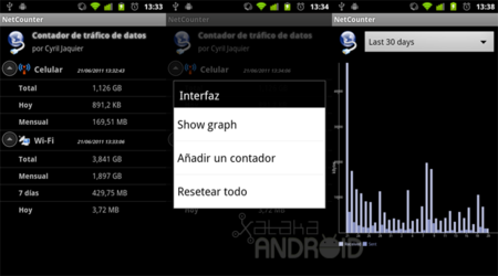 Netcounter Netcounter