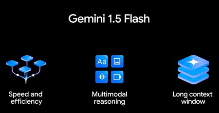 Gemini Flash