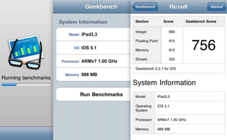 Los primeros test confirman que el nuevo iPad tiene 1GB de RAM, mantiene la misma CPU a 1GHz y duplica el rendimiento gráfico
