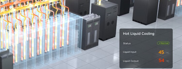 NVIDIA ha encontrado una forma de contener el consumo de los centros de datos de IA: líquido más caliente que un jacuzzi
