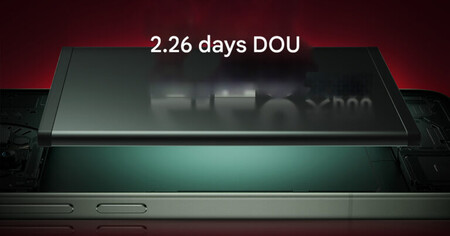 Redmi K80 Ultra Boasts 7410mah Battery 768x403