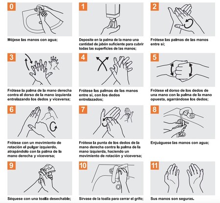 lavado-manos