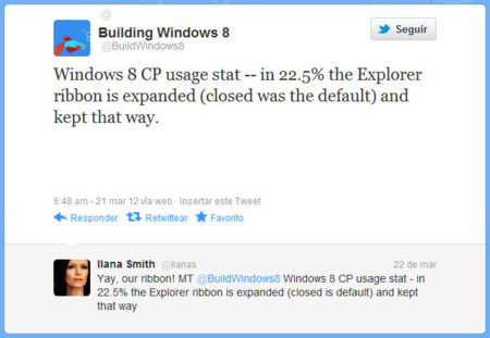 Primeros resultados ofrecidos por Microsoft en Tweeter