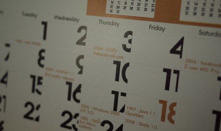 Inclusión, creación, modificación… cómo aclararse con las fechas de los archivos del Finder