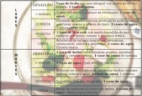 Tu dieta semanal con Vitónica (CIX): cómo distribuir la ingesta de líquidos 