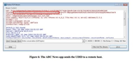 iOS tampoco es perfecto, la mayor parte de aplicaciones comparten el UDID de tu dispositivo