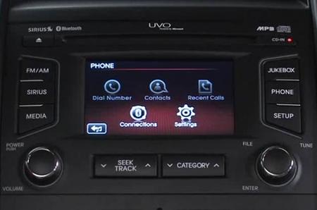 Sistema de control del teléfono