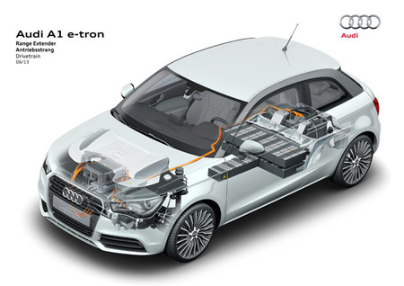 Estructura Motor Audi A1 e-tron