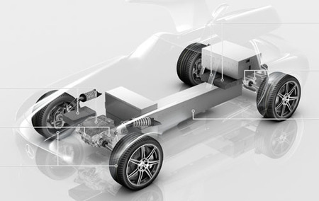 Mercedes-Benz SLS AMG electrico