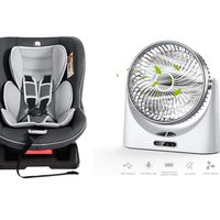 4 cupones de descuento en Amazon en hogar y tecnología con rebajas de hasta el 50%