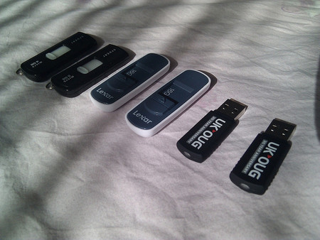 Los riesgos de las memorias USB: pérdida de información confidencial de la empresa