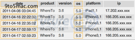 Apple ya está probando iOS 5.0