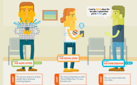 ¿Eres adicto a las redes sociales?, infografía