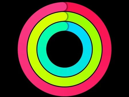 アクティビティリング