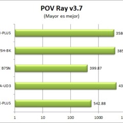 Foto 9 de 12 de la galería benchmarks-2 en Xataka México